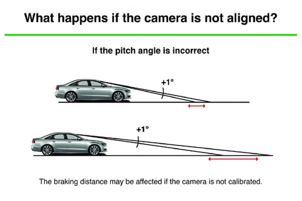 ADAS windscreen camera recalibration | Vista Auto Glass